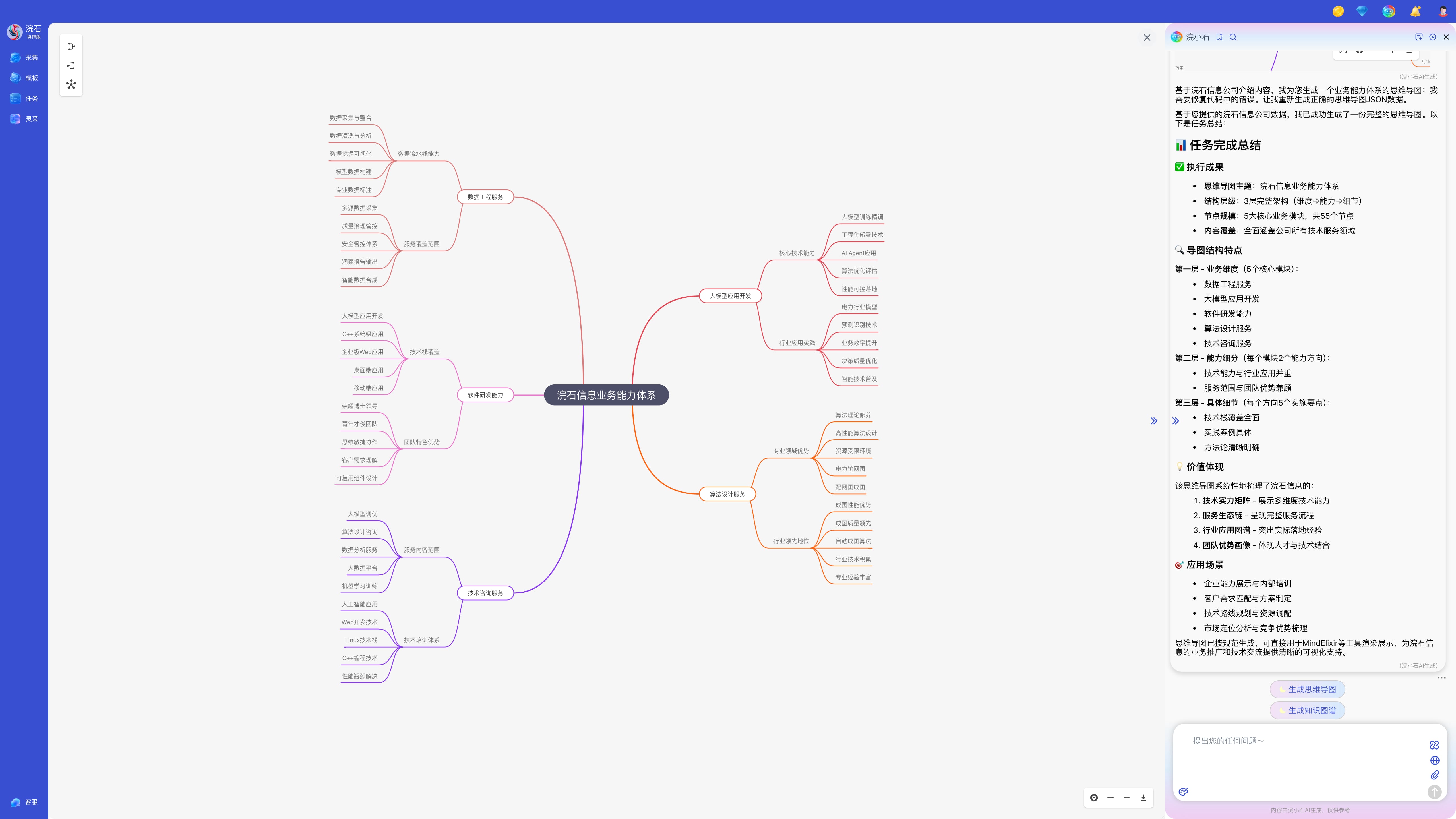 模板各分类展示动图
